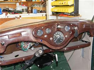 Fascia and Instruments
